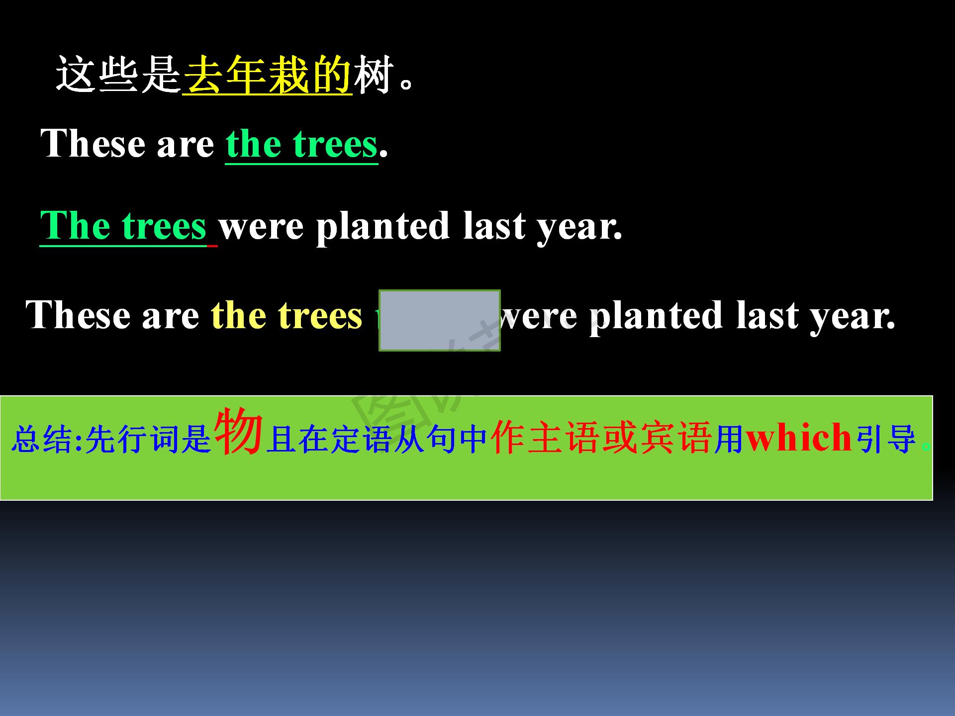 零基础英语语法之定语从句,新概念语法进阶状语从句