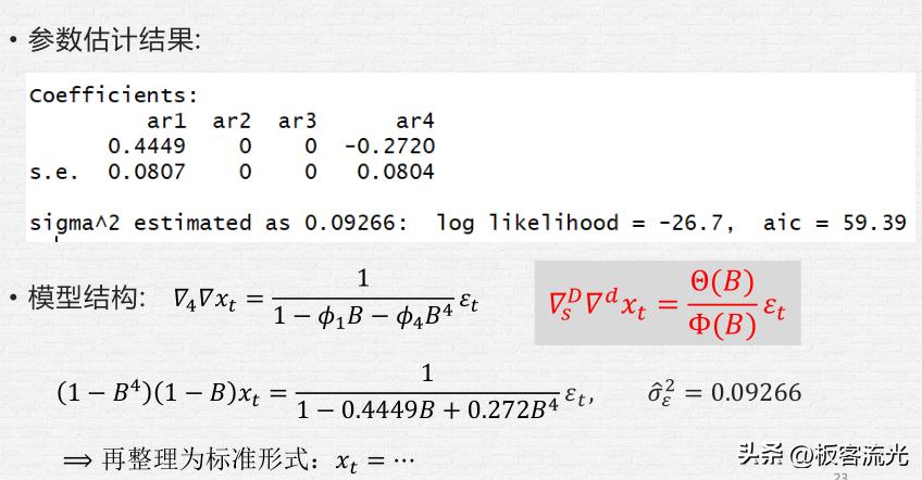 二十七章时间序列分析,第五章时间序列分析样题解析