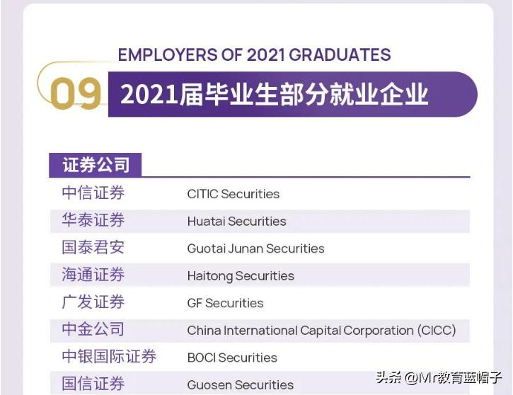 港中深金融工程就业前景,香港金融行业应届生实现年薪百万