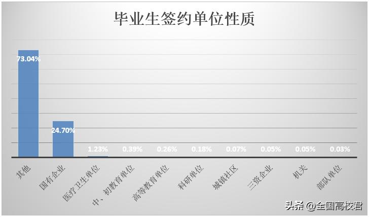 每日一校|河北工程大学