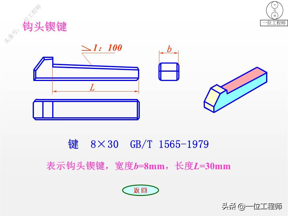 cad标准件工具栏如何调出来,cad怎么添加标准件扩展工具