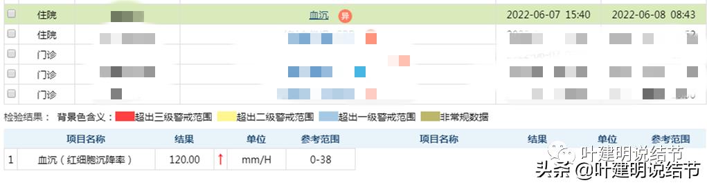 这位老乡，乏力来查，查出这么大个的纵隔肿瘤！会是什么呢？