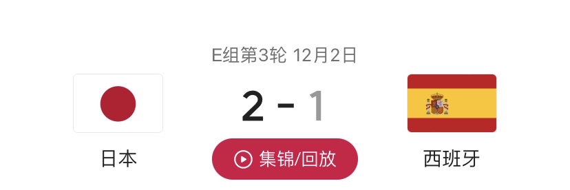 日本跟西班牙踢平德国如何晋级,日本击败德国前后