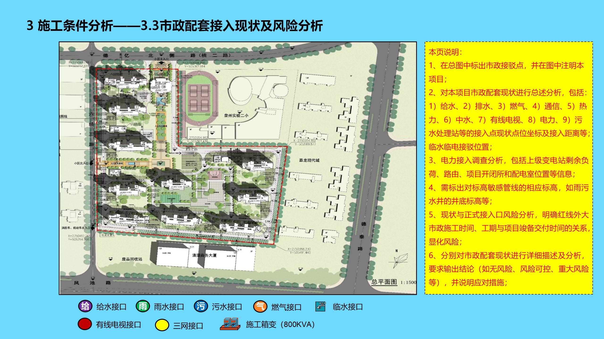 工程项目全过程管理方案策划书,新开工项目的工程管理策划