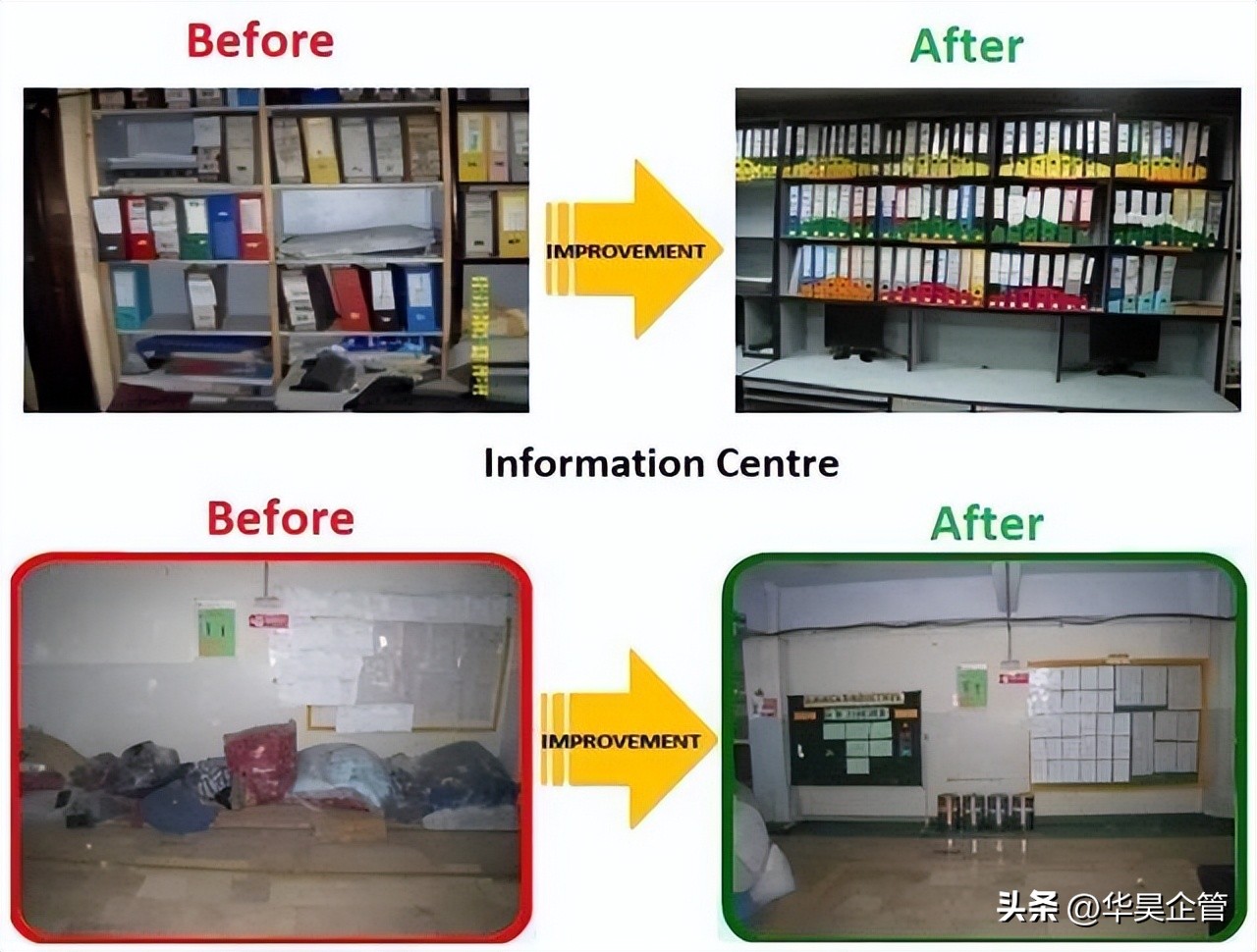 5s管理与现场改善方法服装厂,服装行业的4d5s管理