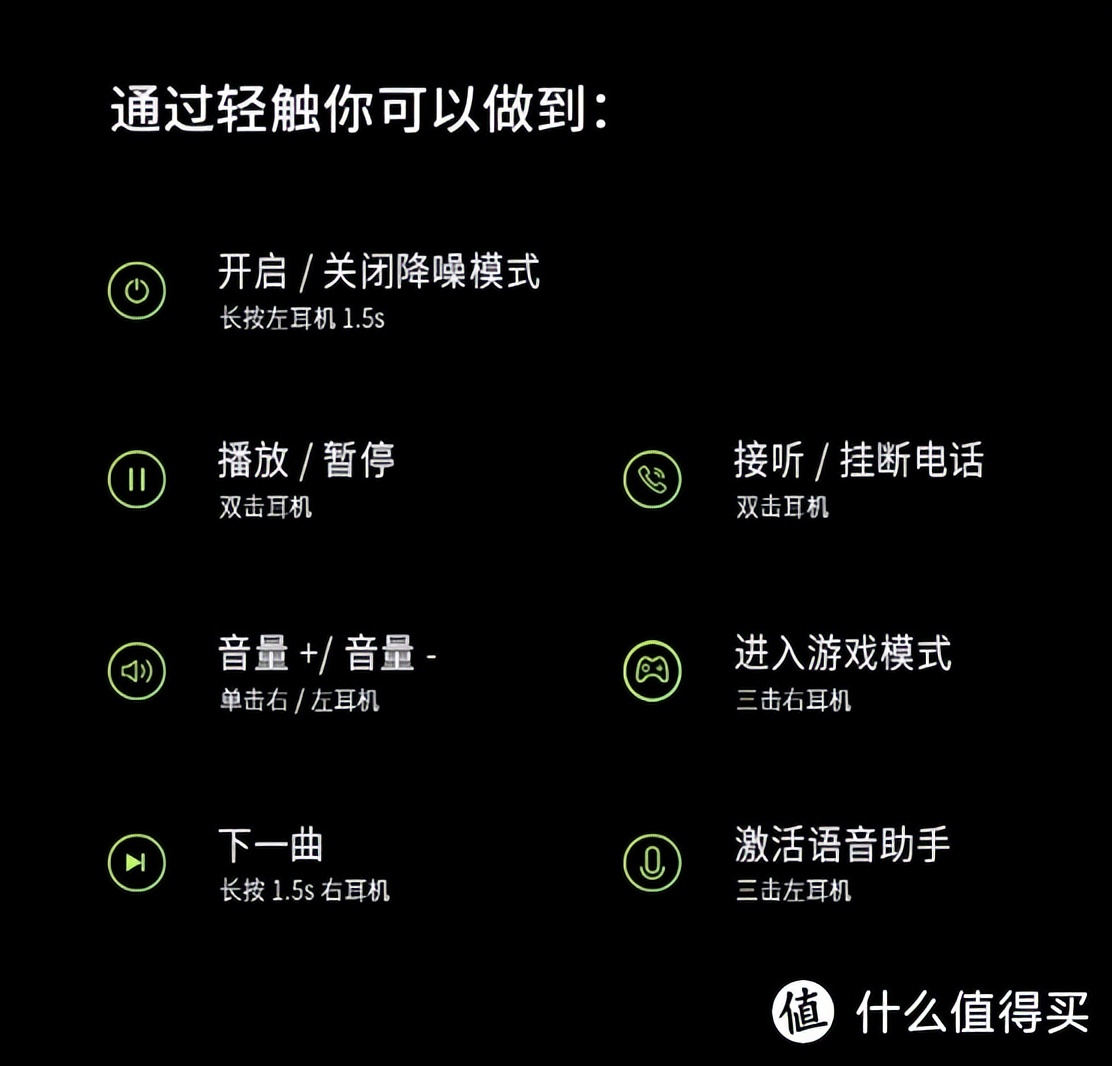 soundpeats蓝牙耳机pro,soundpeatsminipro降噪怎么样