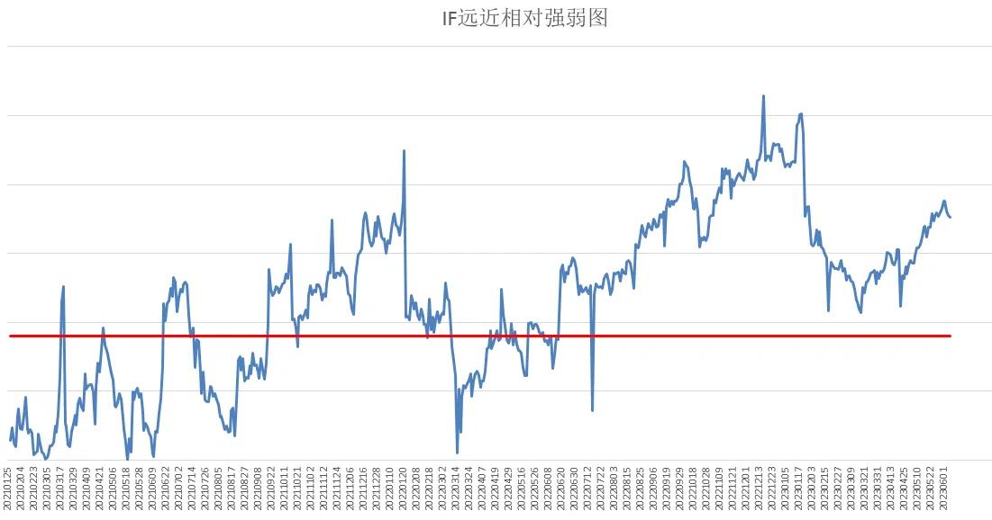 缩量震荡股票市场,股市缩量震荡创业板投机活跃