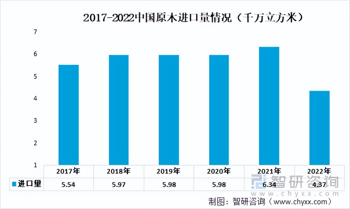 中国沙发行业前景如何,沙发行业的发展前景