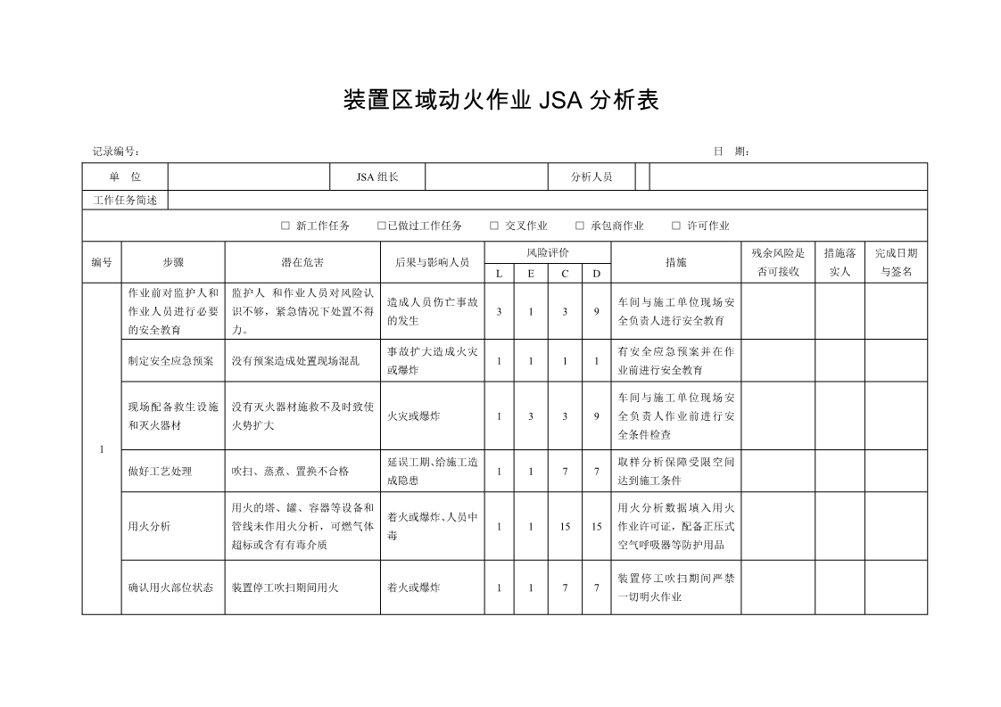 jsa作业风险辨识,jsa岗位风险分析