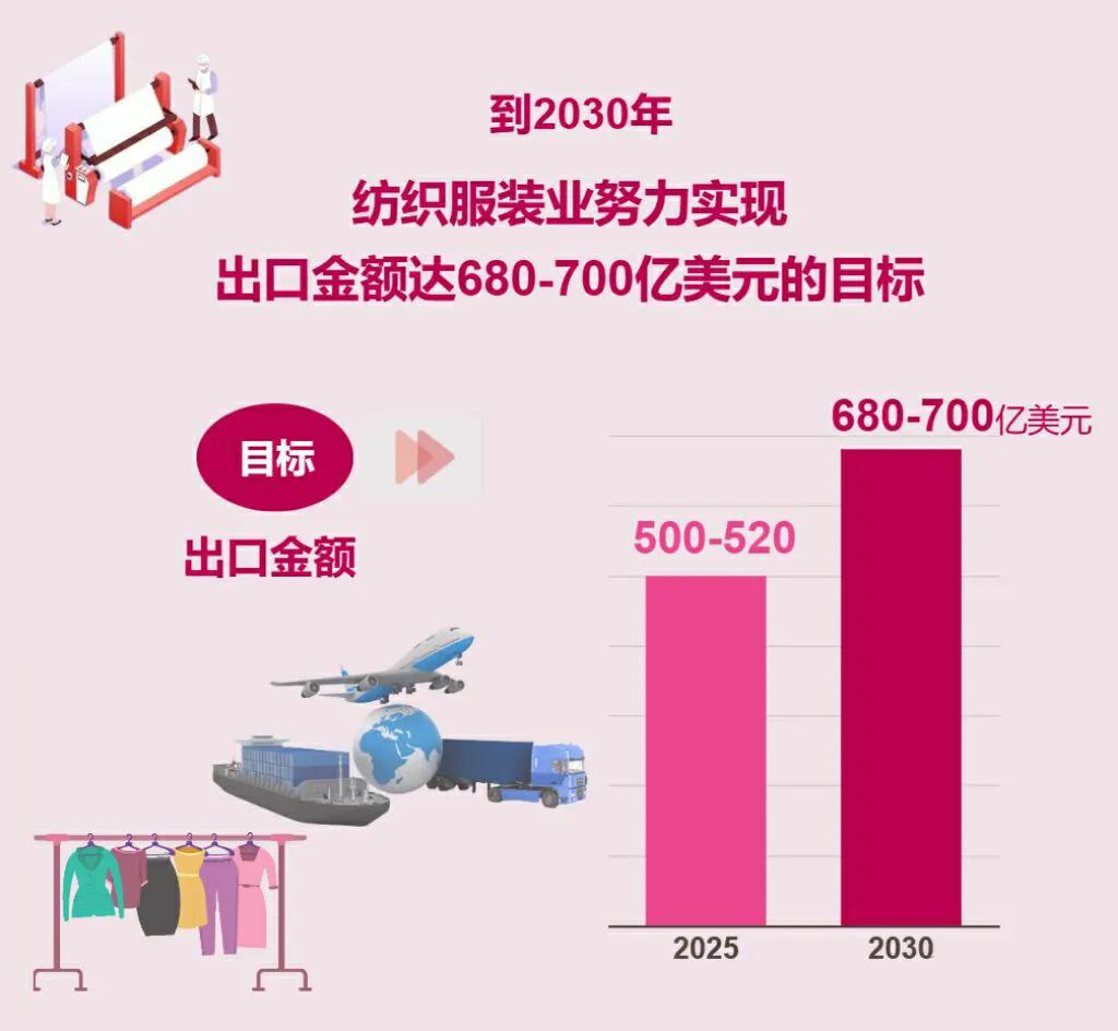 奥德赛前往下一个国家按哪个键,奥德赛前往下一个国家