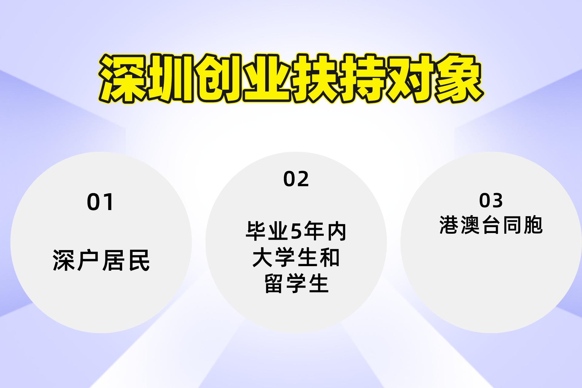 深圳创业补贴政策2024条件,深圳创业补贴的个体工商户名称