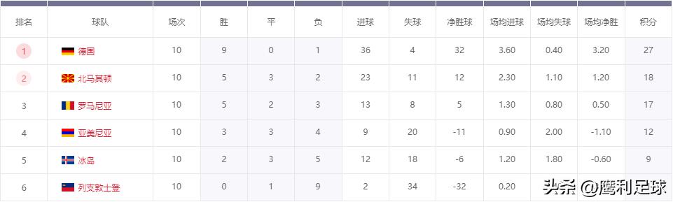 2022卡塔尔世界杯中国vs越南,2022卡塔尔世界杯赛程表前16名