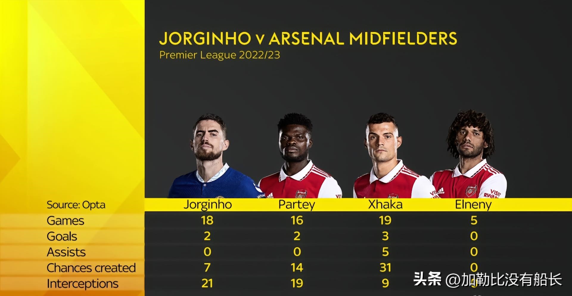 世界足坛,2020足坛冬窗十大最佳引援