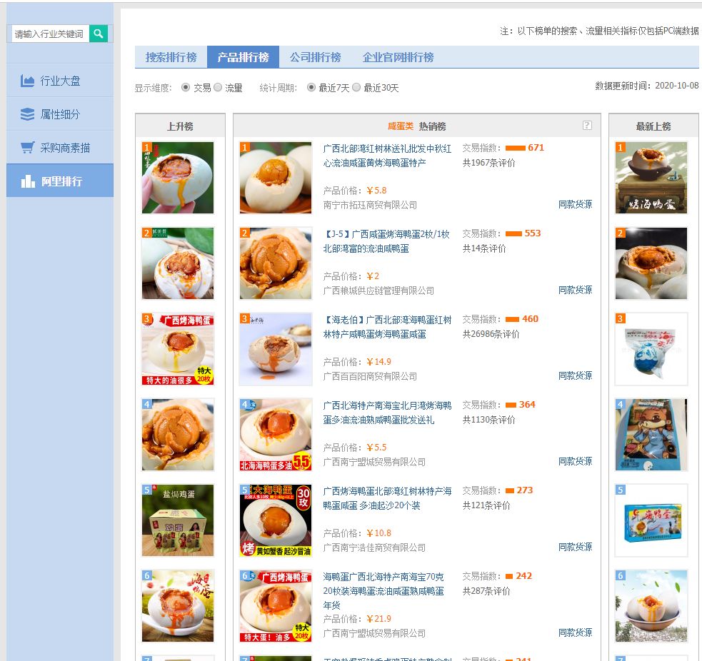 选品可以免费利用的工具有哪些,采集选品手动工具和技巧