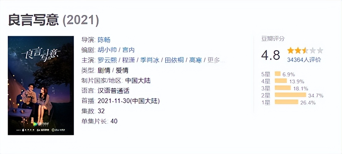 娱乐圈终极乱象：没有代表作却高坐评委席，难道他们不心虚吗？