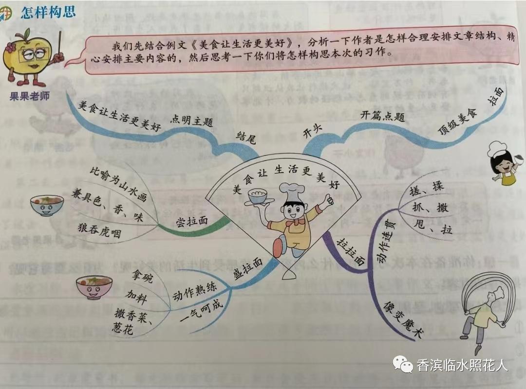 奋斗成就梦想作文500字以上,奋斗成就梦想初中作文