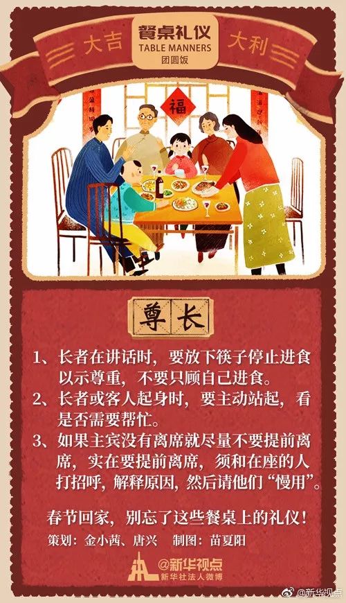 春节走亲访友，餐桌上的这些礼仪你要知道！