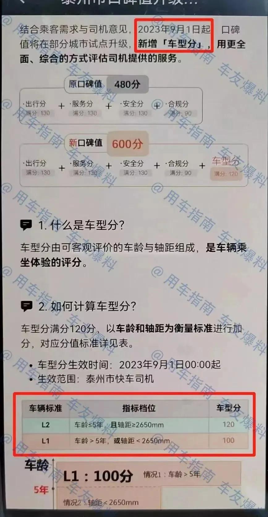 滴滴司机口碑值的车型加分在哪里,滴滴口碑值达到多少才能升级专车