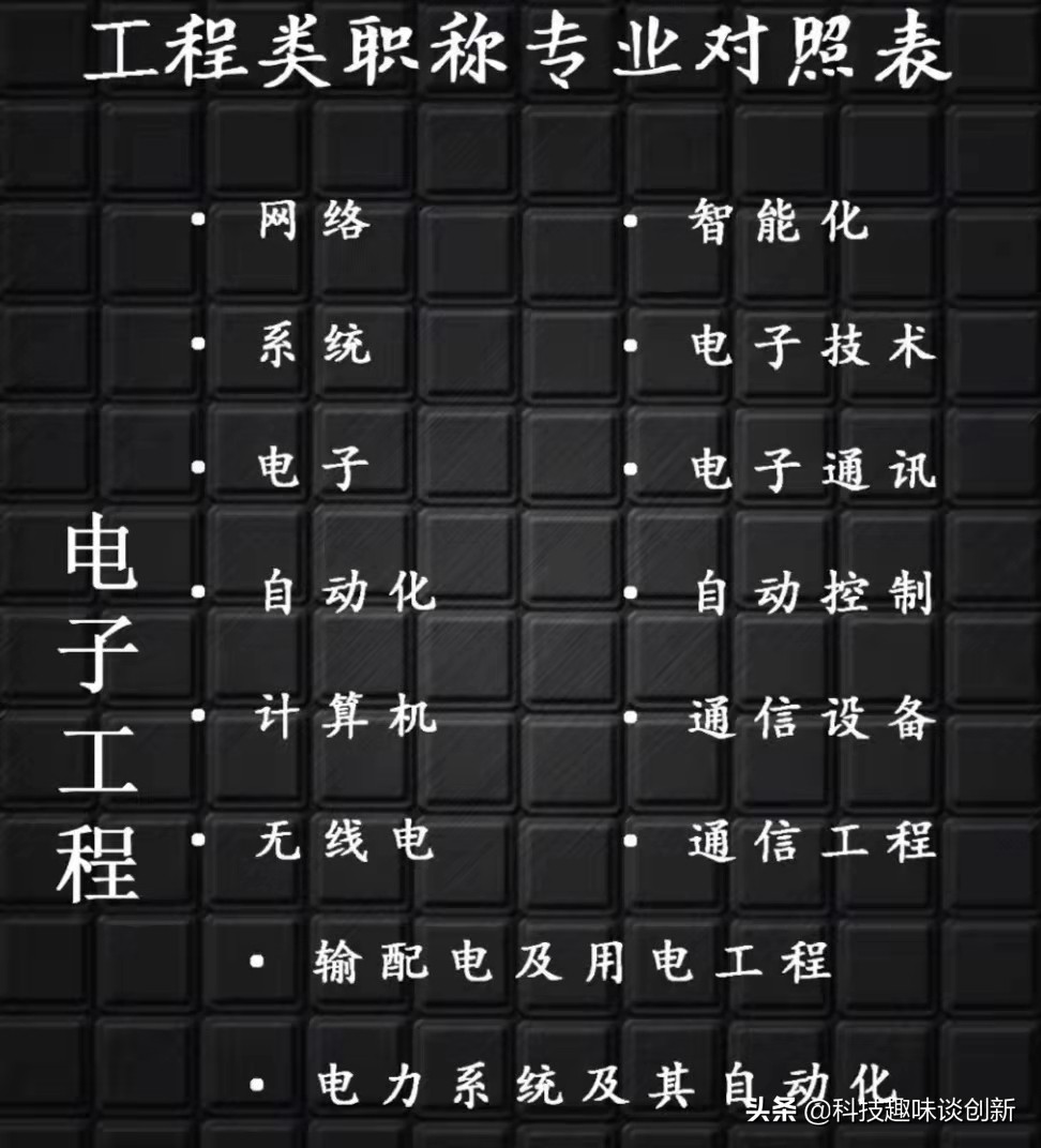 吸引人才发津贴,科技人才引进补贴政策