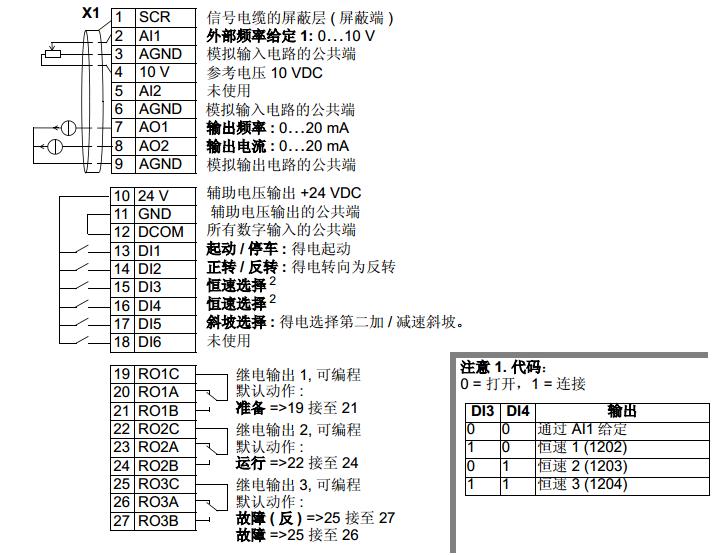 普传pi500变频器接线与参数设置,abb变频器接线和参数设置