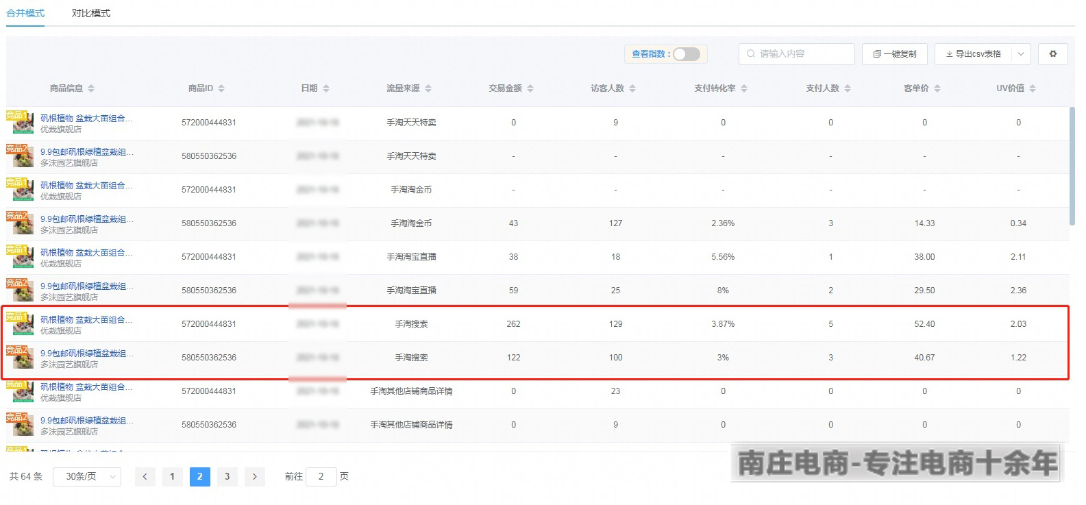 有流量没转化怎么回事,手淘推荐流量没转化怎么办