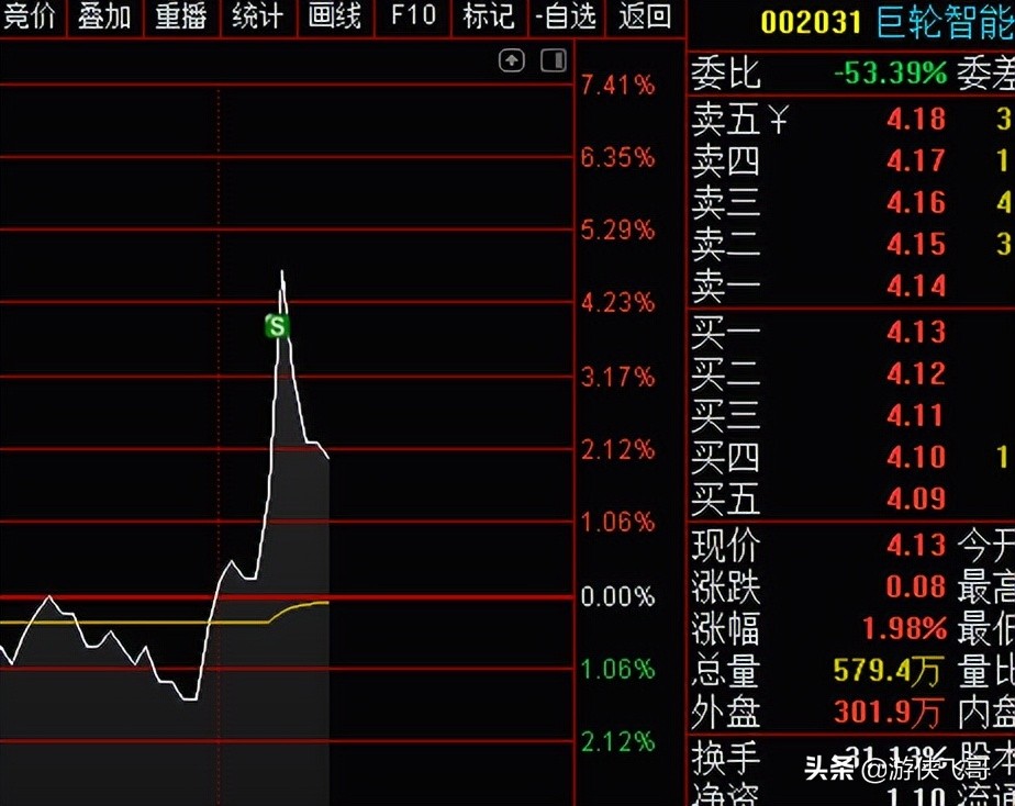 围魏救赵课本剧表演,围魏救赵教科书