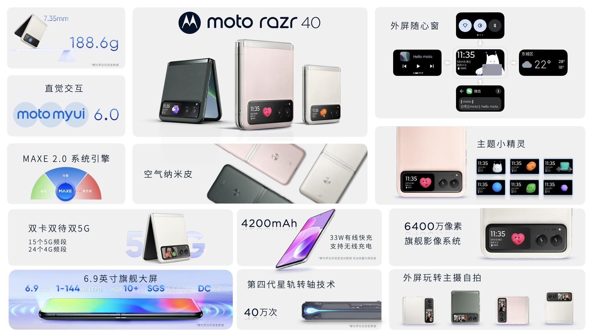 motorazr40折叠屏,motorazr40手机功能体验