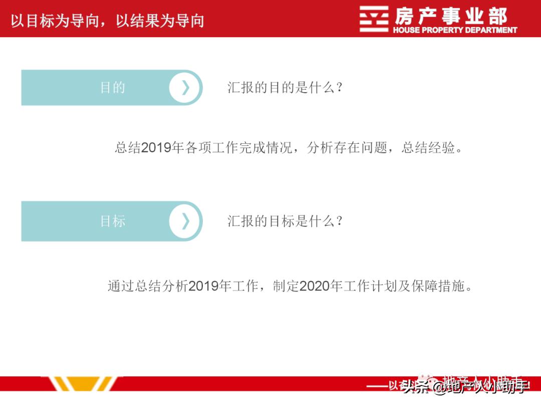工作总结ppt商业计划书,电商运营汇报ppt