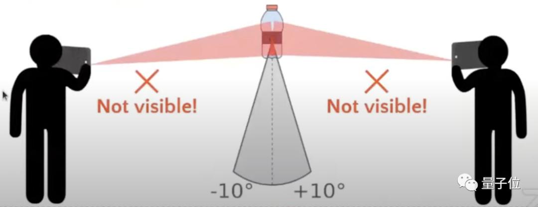 手机如何检测针孔摄像头检测器,针孔摄像头取证违法吗