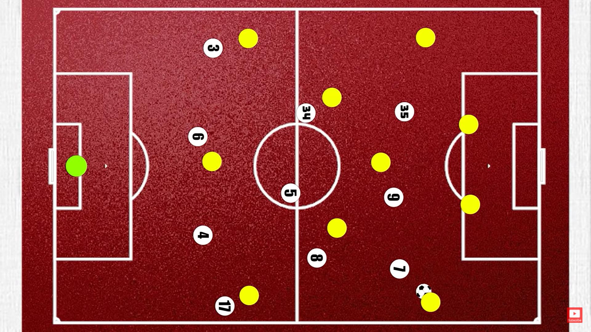 阿森纳进入欧冠四强的原因分析,阿森纳最后一次欧冠阵容