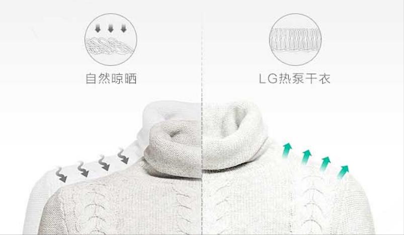 洗烘套装热泵烘干,热泵洗烘套装能烘干吗