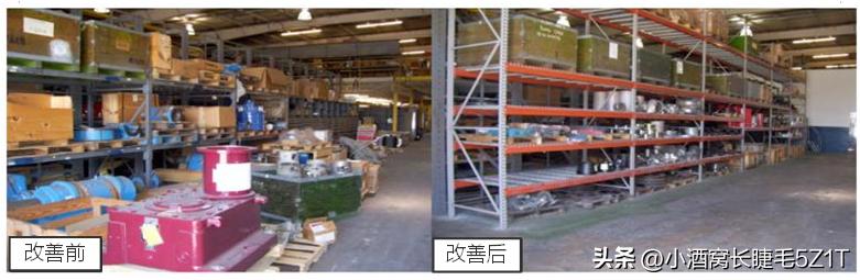 精益生产5s管理报告,精益生产5s管理咨询