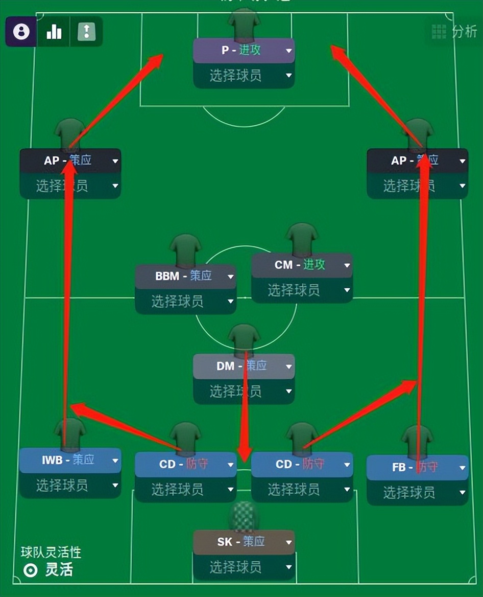 战术板战术推荐,战术板足球预测