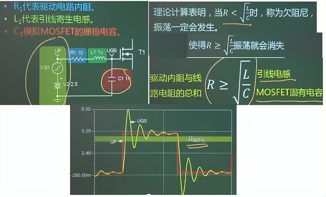 产生功率振荡的原因,功率mos管一上机就会炸的原因