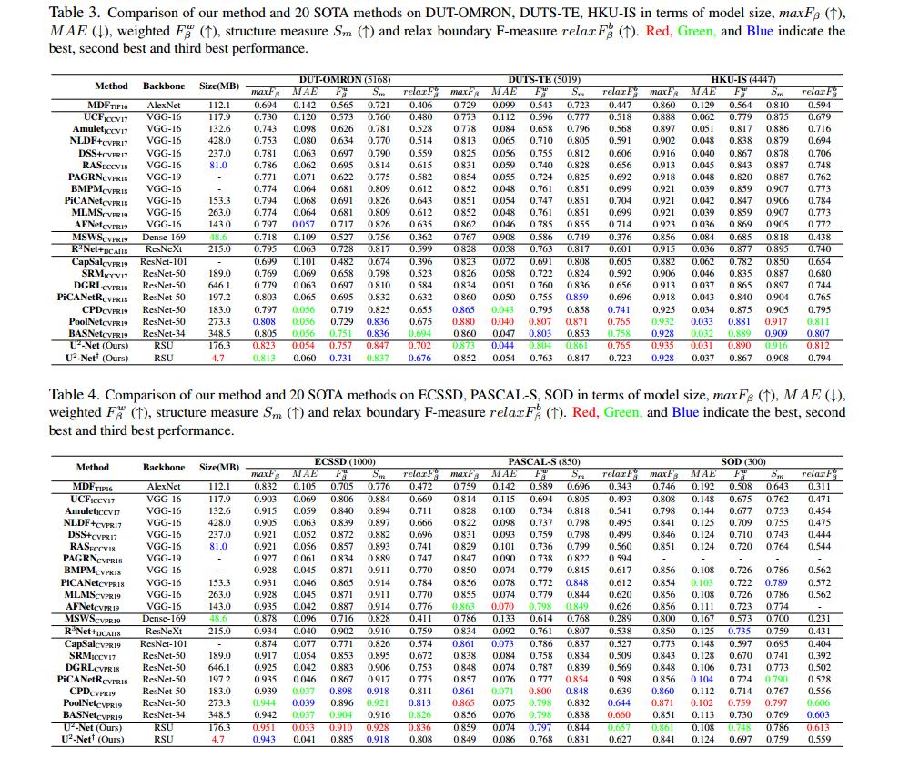 ps人脸识别裁剪换背景,ps换背景图片小程序
