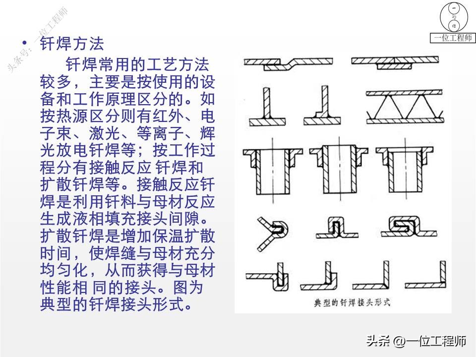各种焊接方法的代表符号,焊接图纸上焊接符号详细讲解