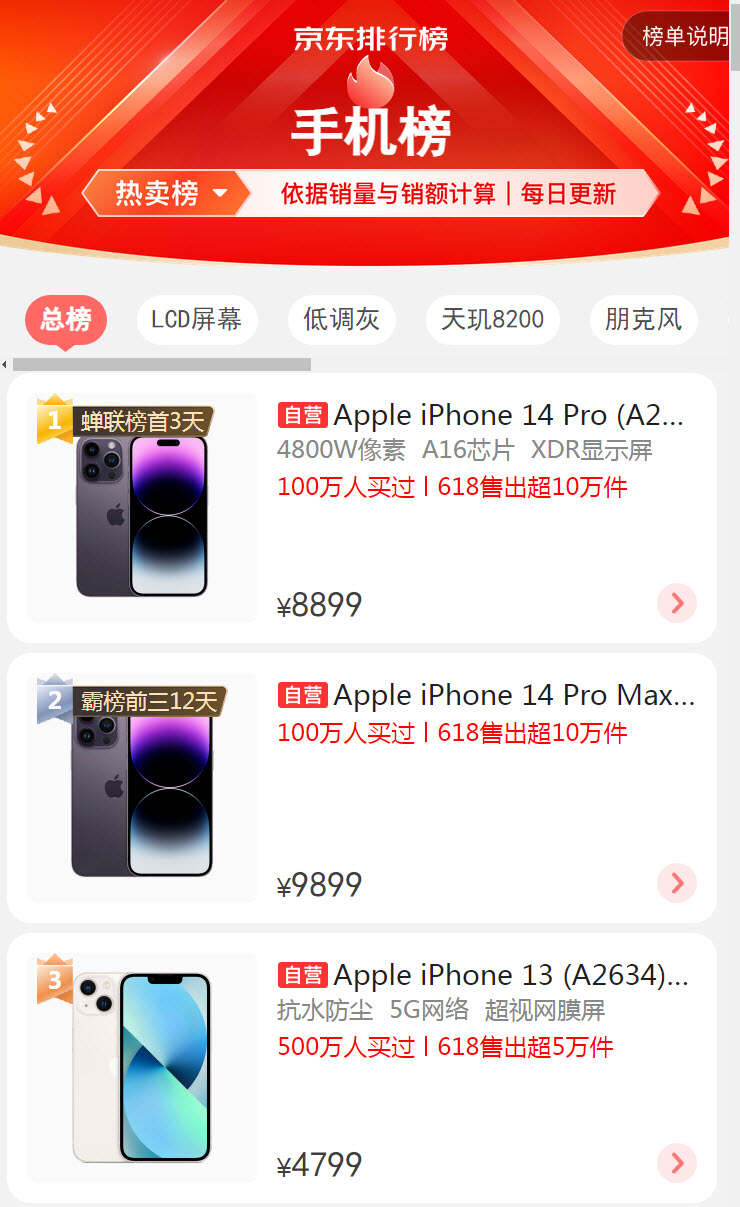 国产ssd销量,2020京东618ssd销量排行榜