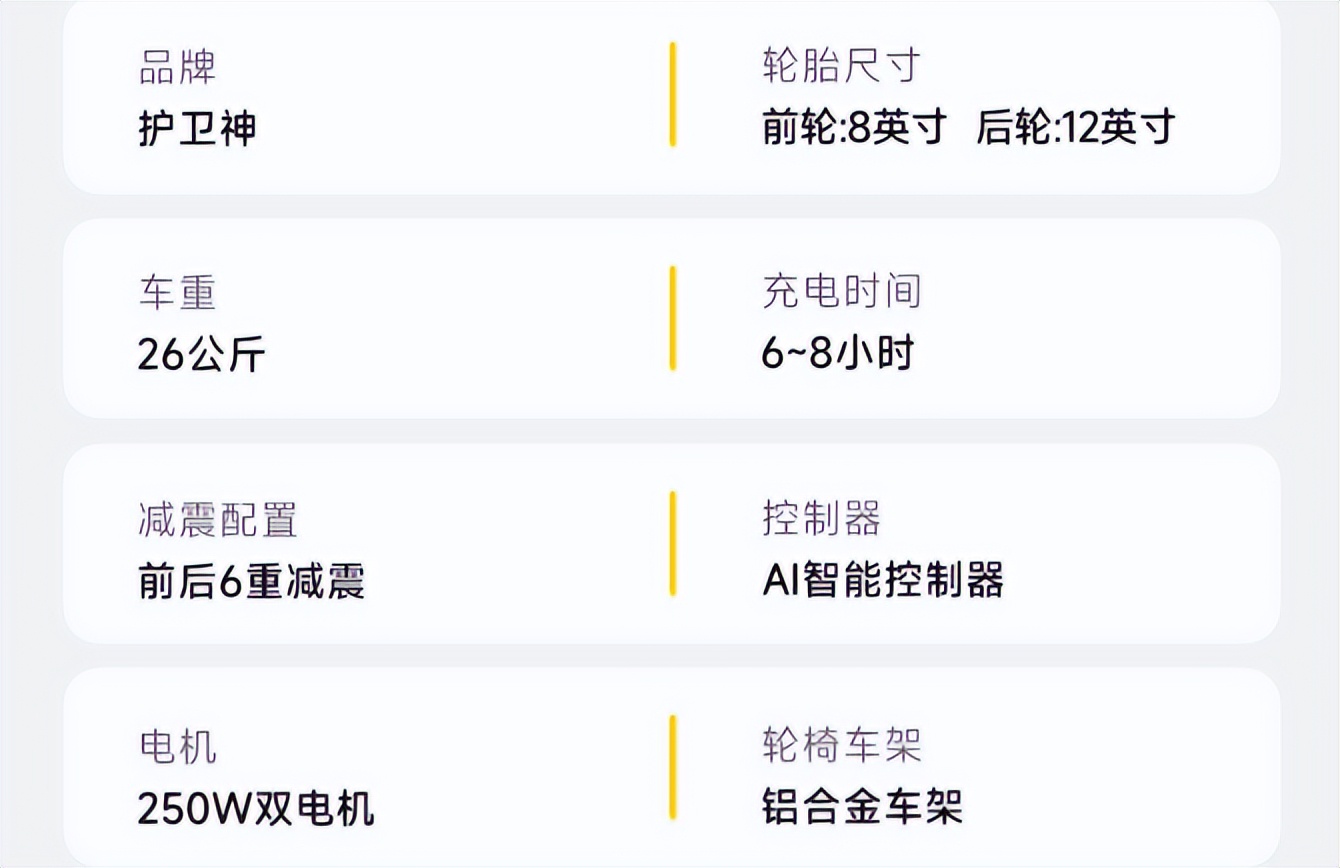 电动轮椅国内外哪款最轻最好,十大品牌手推轮椅电动轮椅