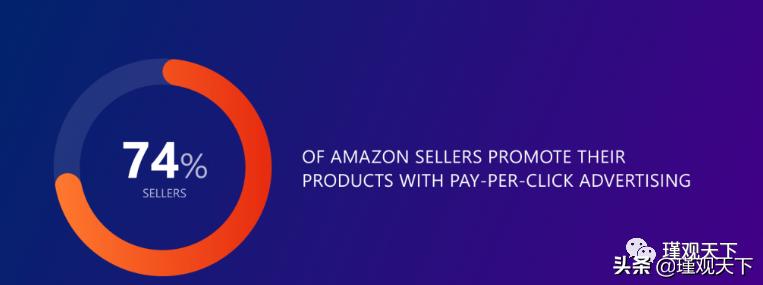 亚马逊seo什么意思,亚马逊搜索排名seo