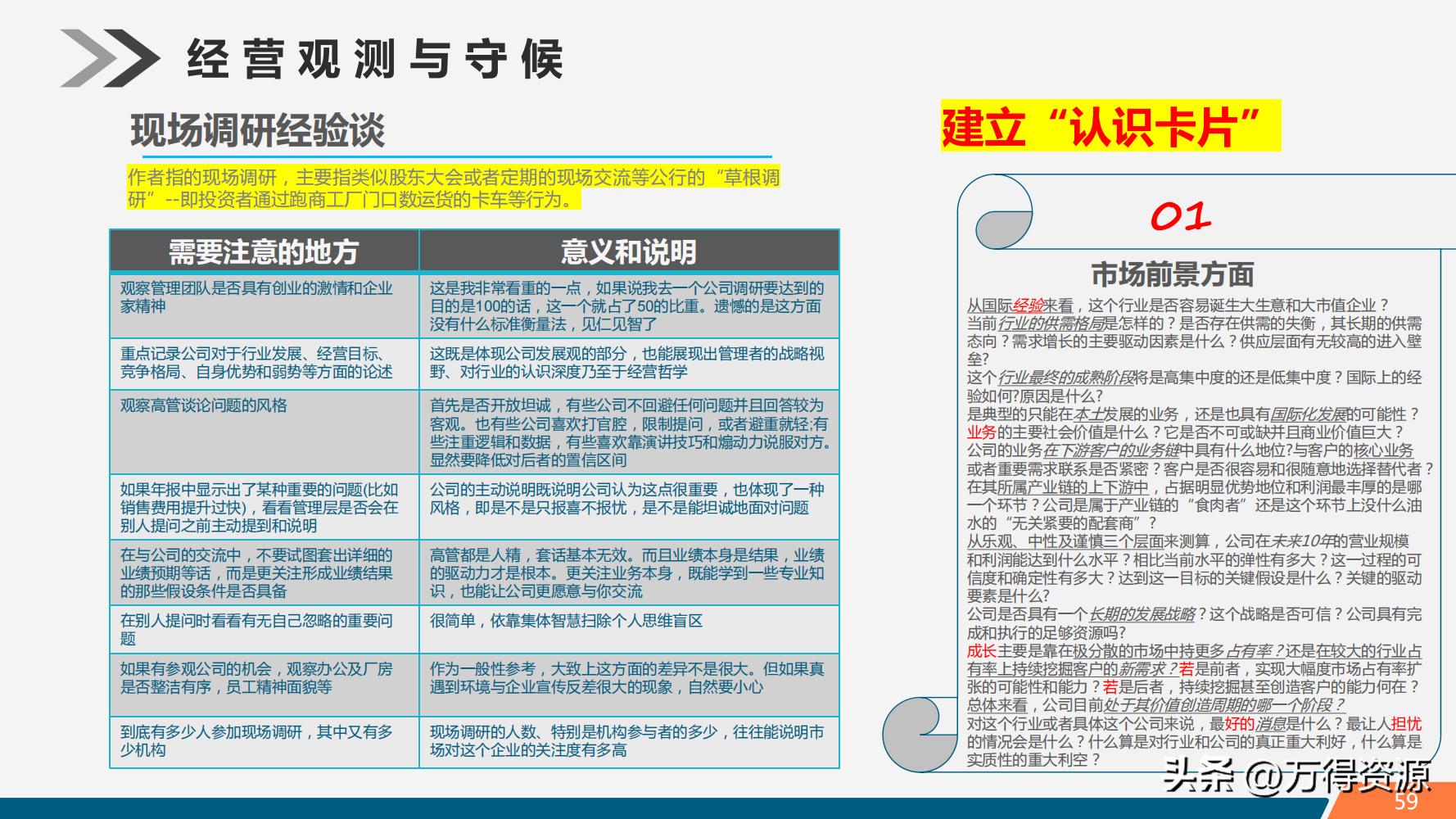 股市学习从入门到精通指标,股市入门常识培训心得体会范文