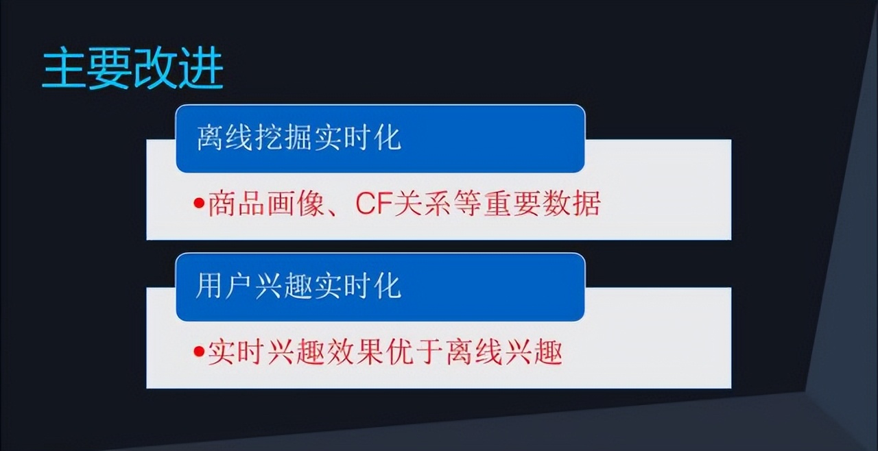 电商平台架构设计解决方案,电商平台系统架构设计