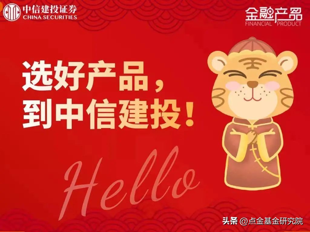 10种底部卖出形态实战图解,市场底部的操作策略