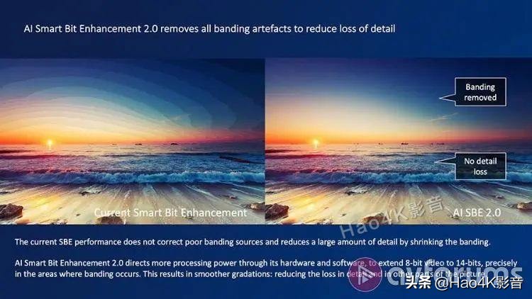 分享Avforums2021年度最佳家庭影音产品