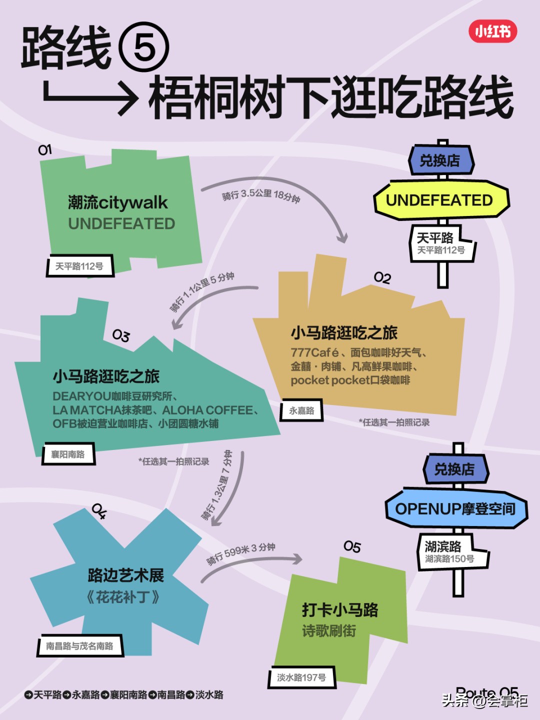 上海跟着课本去旅行景点分享视频,跟着小红书去旅行