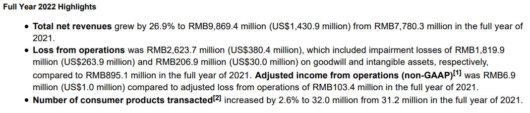 二手电商怎么破局,二手电商平台市场前景