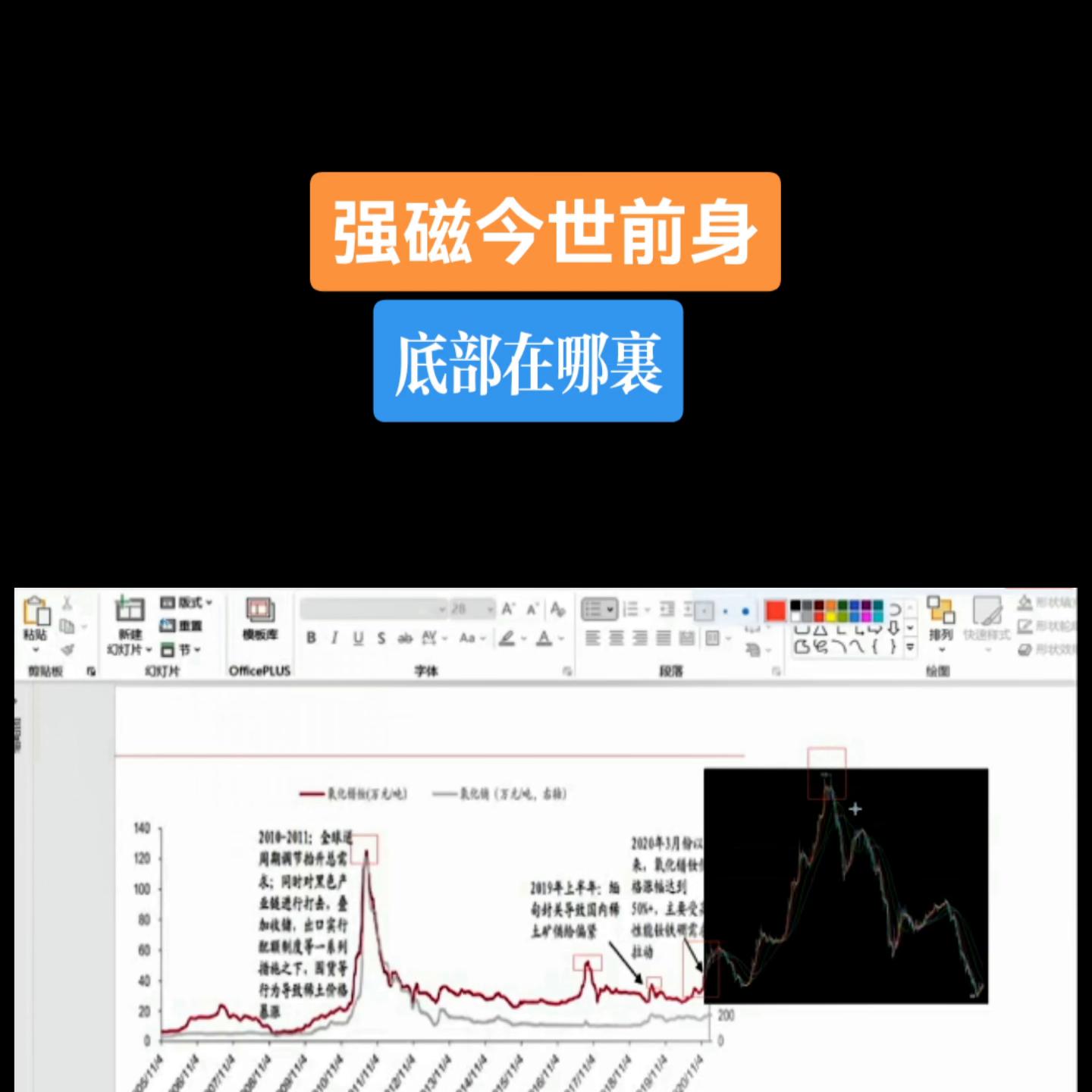 目前旧强磁回收价格,强磁哪里有回收的