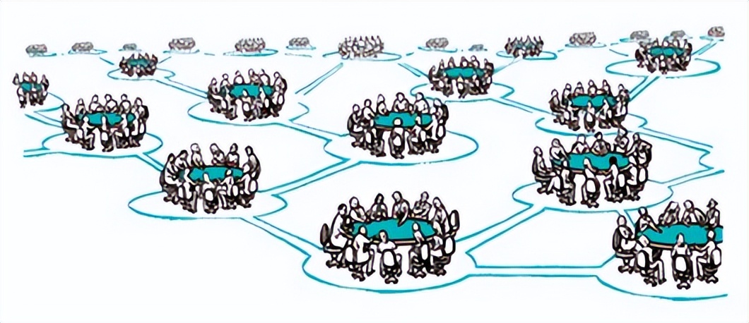 管理者不可不防的十个错误,怎么发文讽刺管理者能力