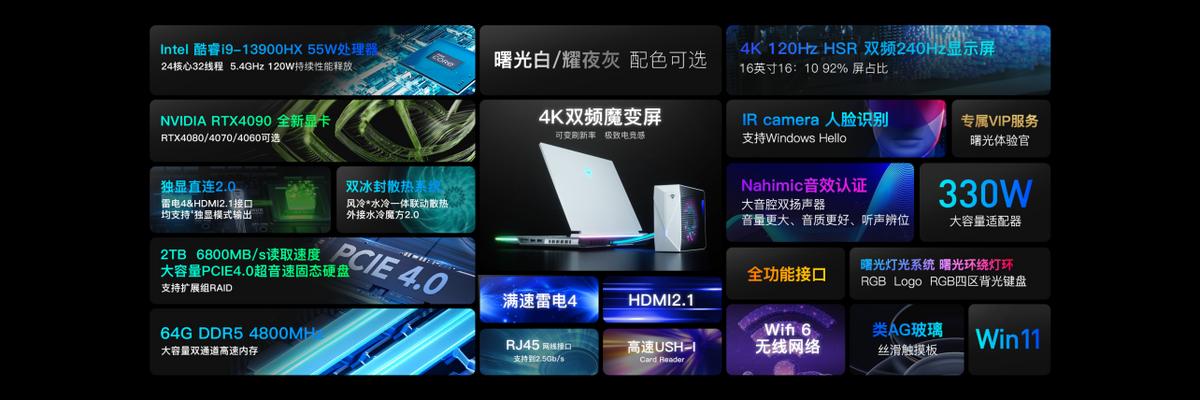 13代酷睿hx系列笔记本电脑,13代i5hx和13代i9hx游戏实测对比