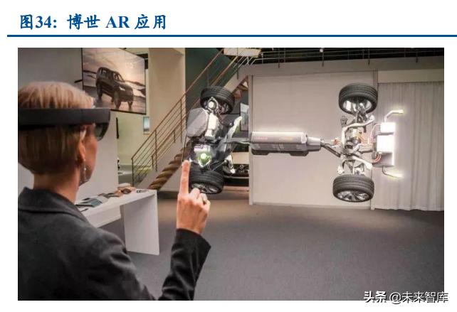 元宇宙和多元宇宙的区别,元宇宙在汽车产业的实践