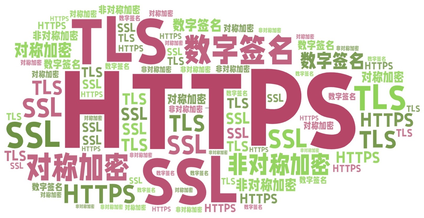 ssl协议中会话是什么协议,ssl的会话密钥由谁创建